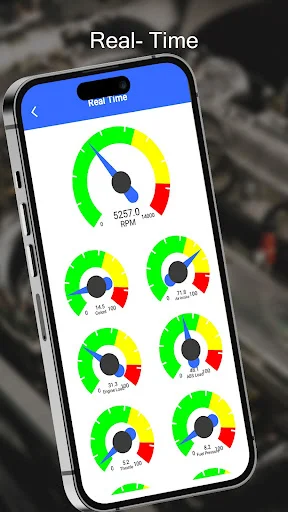 Real-time vehicle performance dashboard showing RPM and engine metrics in interactive gauge charts