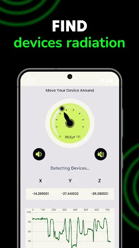 Radiation detection compass interface showing device movement tracking with coordinates and electromagnetic waveform graph