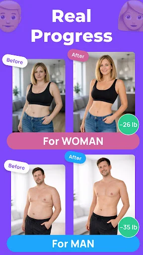 Before and after weight loss results showing -26 pounds for women, -35 pounds for men transformation photos