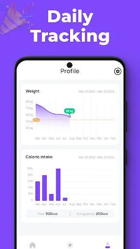 Daily tracking profile with weight progress chart and caloric intake bar graph for nutrition and fitness monitoring