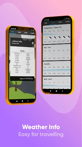 Weather information integrated with clock widget showing temperature and forecast data