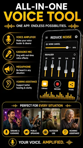 All-in-one voice tool featuring microphone amplifier, karaoke effects, megaphone, and hearing assistance for all situations