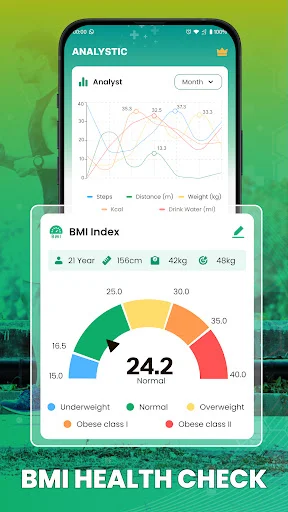 BMI health check showing 24.2 normal index with pie chart of weight categories