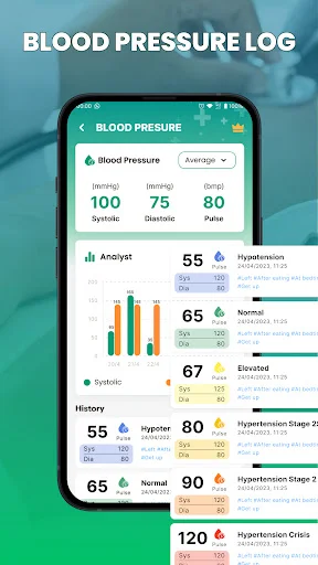 Blood pressure log tracking systolic/diastolic readings with hypertension category chart