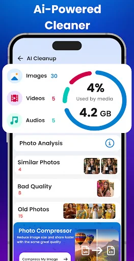 AI Cleanup showing 30 images, 5 videos, 5 audios with Photo Analysis displaying similar, bad quality, and old photos for removal