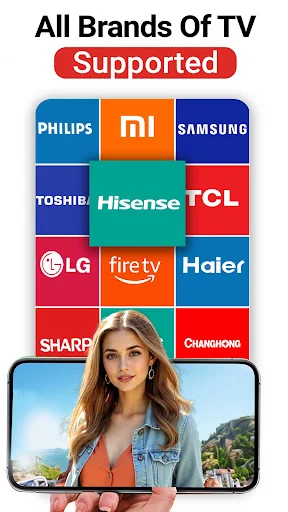 All TV brands supported including Philips, Samsung, LG, TCL, Hisense, Haier, Fire TV