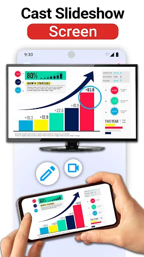 Cast slideshow screen displaying data charts and presentations from phone to TV