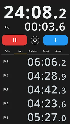 Lap splits view displaying individual lap times numbered 1-5, total elapsed time 24:08.2, current lap 00:03.6, and stats tabs