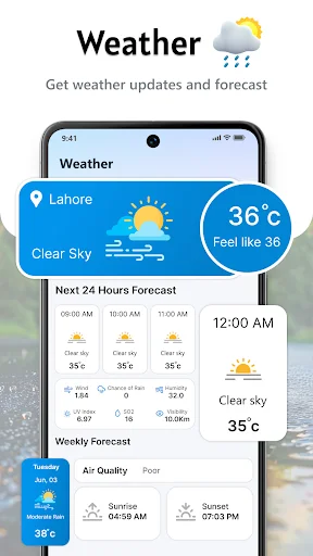 Weather forecast for Lahore showing 36°C current temperature, clear sky condition, hourly and weekly forecast with air quality