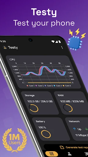 Testy app dashboard displaying CPU performance graph, RAM usage, storage capacity, battery status, and network information for comprehensive phone diagnostics