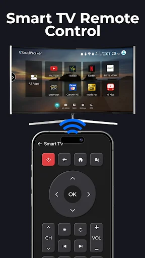 Smart TV remote control interface with purple navigation pad, app launcher, and channel volume controls for smart televisions