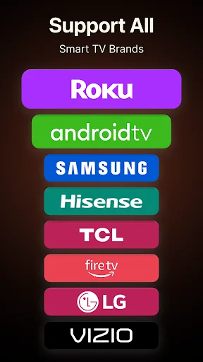 Support for all Smart TV brands: Roku, Android TV, Samsung, Hisense, TCL, Fire TV, LG, and Vizio