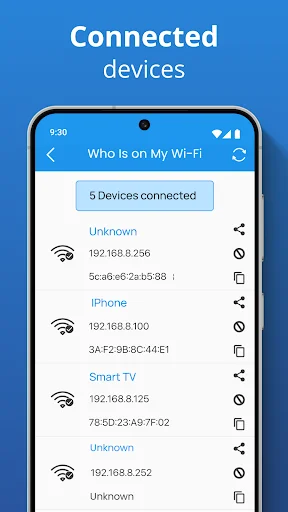 Connected devices on WiFi showing 5 devices with details including Unknown, iPhone, Smart TV with IP and MAC addresses